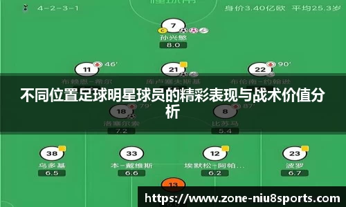 不同位置足球明星球员的精彩表现与战术价值分析