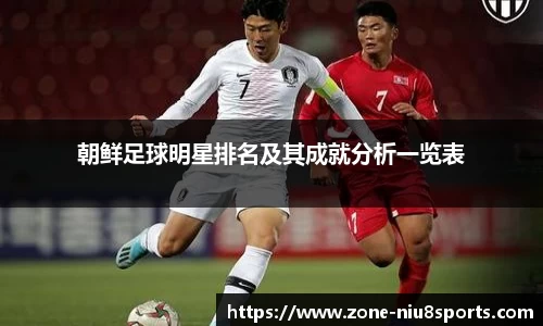 朝鲜足球明星排名及其成就分析一览表